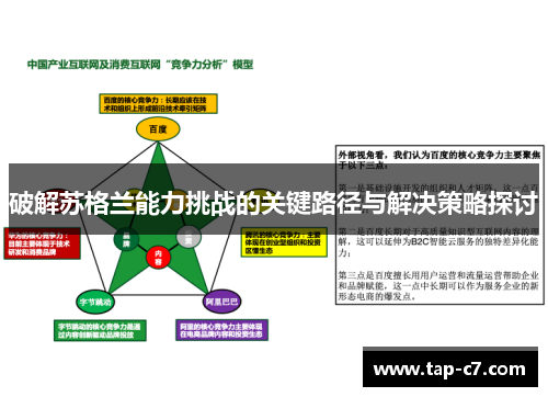 破解苏格兰能力挑战的关键路径与解决策略探讨 破解苏格兰能力挑战的关键路径与解决策略探讨