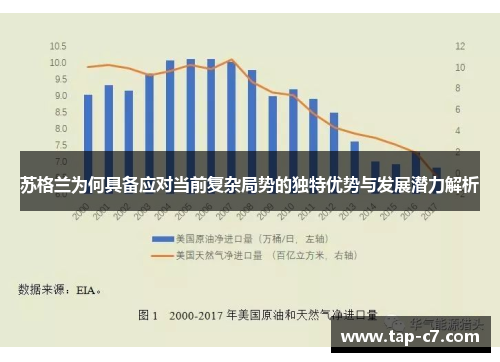 苏格兰为何具备应对当前复杂局势的独特优势与发展潜力解析 苏格兰为何具备应对当前复杂局势的独特优势与发展潜力解析