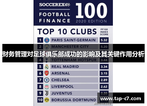 财务管理对足球俱乐部成功的影响及其关键作用分析 财务管理对足球俱乐部成功的影响及其关键作用分析
