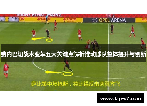 费内巴切战术变革五大关键点解析推动球队整体提升与创新 费内巴切战术变革五大关键点解析推动球队整体提升与创新