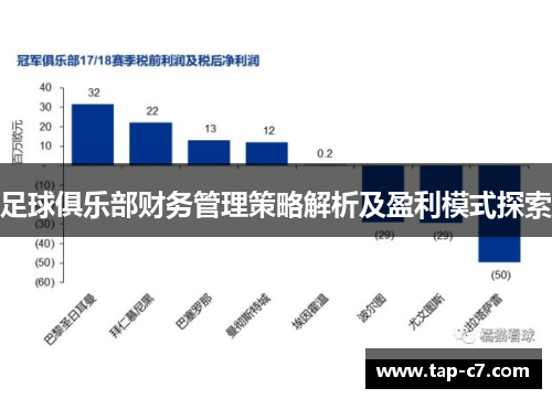 足球俱乐部财务管理策略解析及盈利模式探索 足球俱乐部财务管理策略解析及盈利模式探索