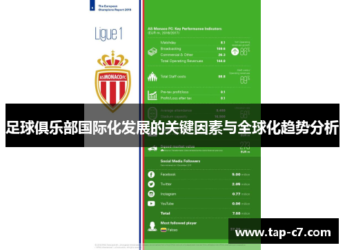足球俱乐部国际化发展的关键因素与全球化趋势分析 足球俱乐部国际化发展的关键因素与全球化趋势分析