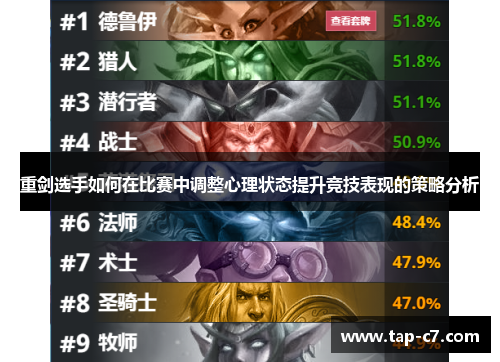 重剑选手如何在比赛中调整心理状态提升竞技表现的策略分析