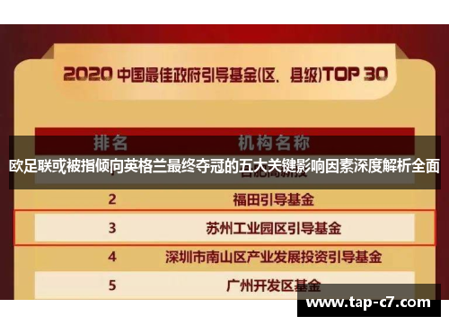 欧足联或被指倾向英格兰最终夺冠的五大关键影响因素深度解析全面 欧足联或被指倾向英格兰最终夺冠的五大关键影响因素深度解析全面