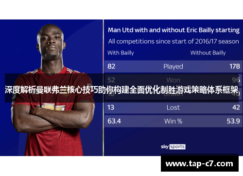 深度解析曼联弗兰核心技巧助你构建全面优化制胜游戏策略体系框架
