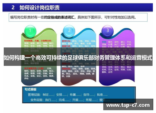 如何构建一个高效可持续的足球俱乐部财务管理体系和运营模式