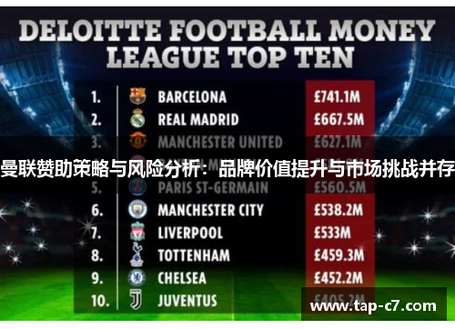 曼联赞助策略与风险分析:品牌价值提升与市场挑战并存 曼联赞助策略与风险分析:品牌价值提升与市场挑战并存