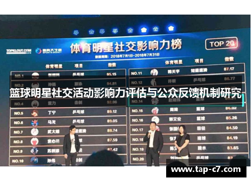 篮球明星社交活动影响力评估与公众反馈机制研究
