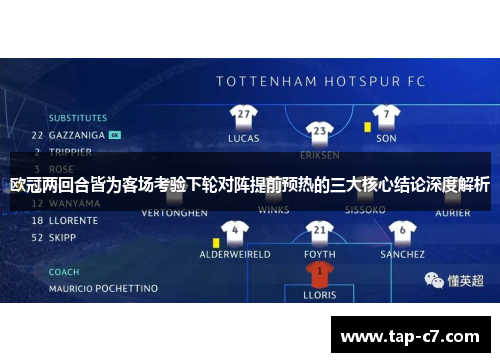 欧冠两回合皆为客场考验下轮对阵提前预热的三大核心结论深度解析 欧冠两回合皆为客场考验下轮对阵提前预热的三大核心结论深度解析