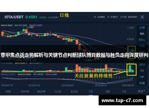 意甲焦点战走势解析与关键节点判断球队博弈数据与胜负走向深度研判