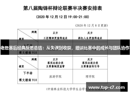 老詹赛后经典反思总结：从失误到收获，细谈比赛中的成长与团队协作
