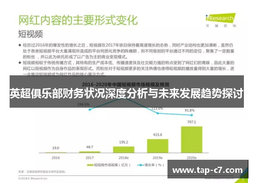 英超俱乐部财务状况深度分析与未来发展趋势探讨