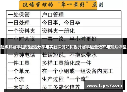 超级杯赛事组织经验分享与实践探讨如何提升赛事运营效率与观众体验 超级杯赛事组织经验分享与实践探讨如何提升赛事运营效率与观众体验