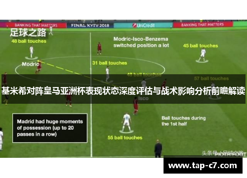 基米希对阵皇马亚洲杯表现状态深度评估与战术影响分析前瞻解读