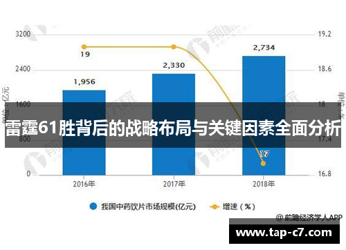 雷霆61胜背后的战略布局与关键因素全面分析