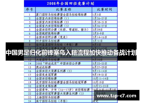 中国男足归化前锋塞鸟入籍流程加快推动备战计划