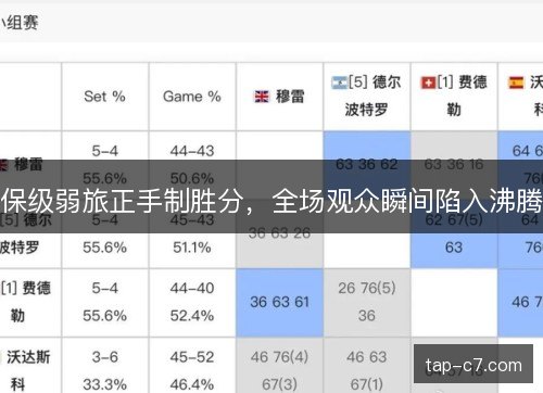 保级弱旅正手制胜分，全场观众瞬间陷入沸腾